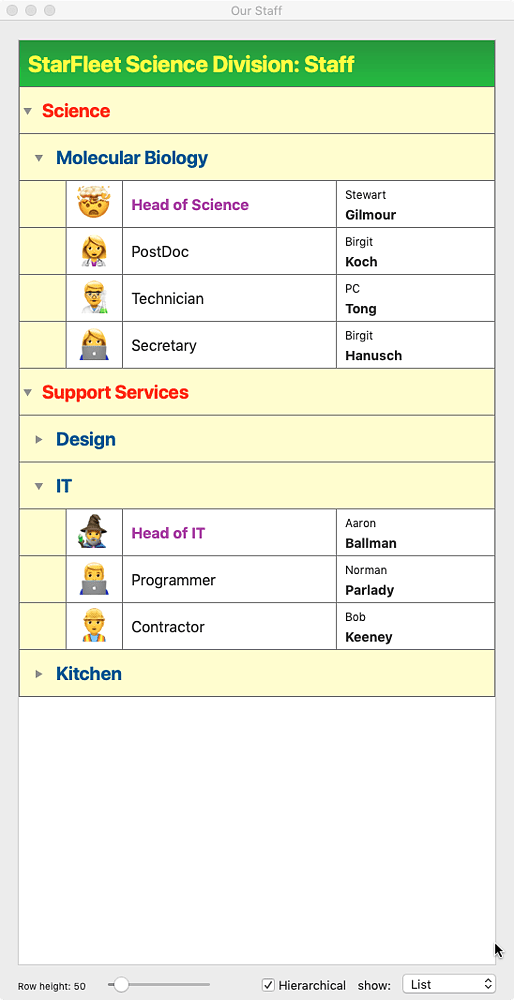 xojo hierarchical listbox xojo hierarchical listbox