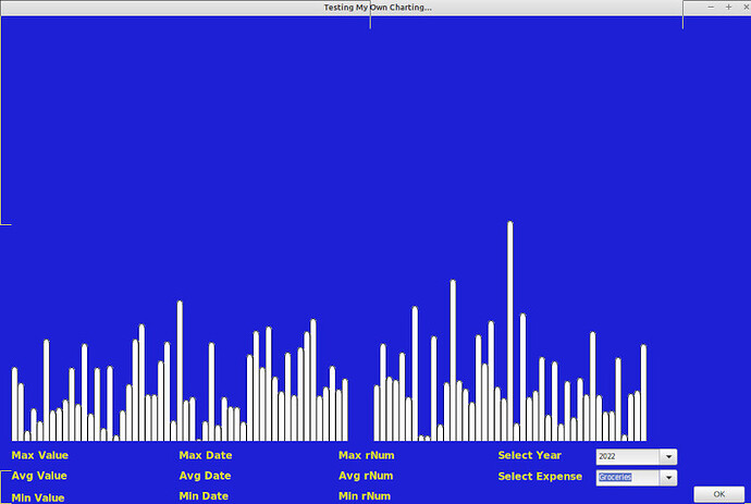 screen of chart MD