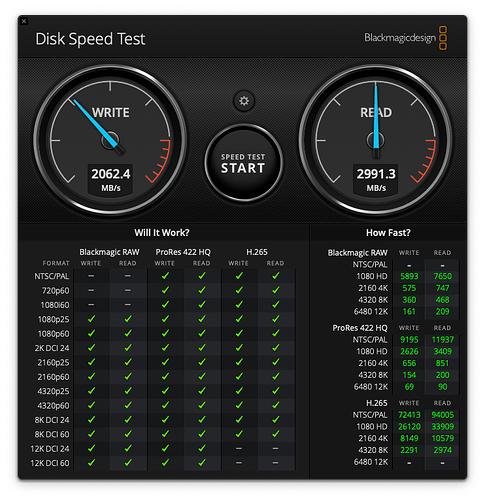 512gb