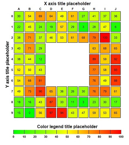 heatmapcelllabels