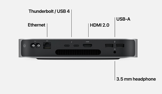 MacMini