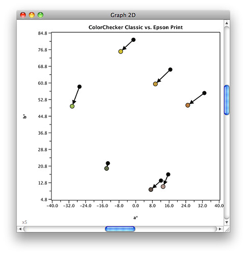 Print_reproduction_check