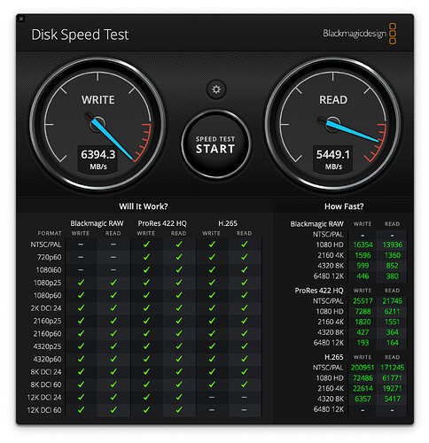 2tb