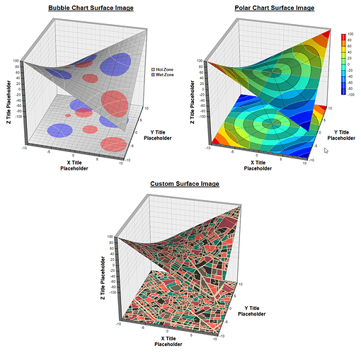 surface_chart_custom_images