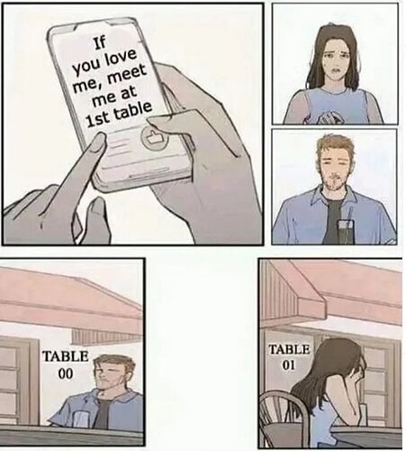 First Table