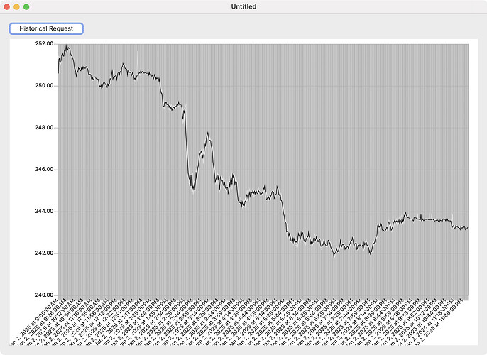 Screenshot 2025-05-15 at 2.55.36 PM