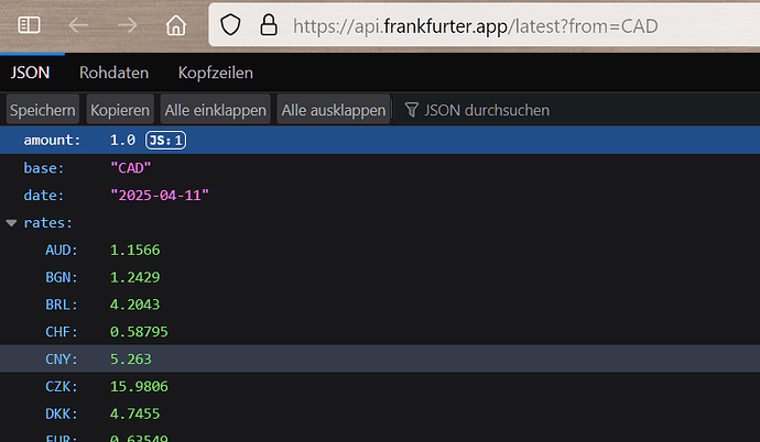 grafik