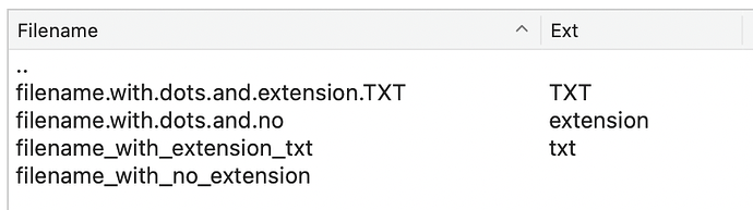 filetypes