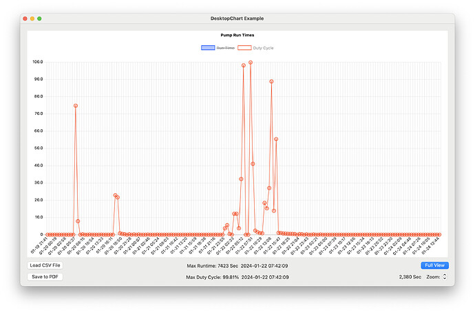 Screenshot 2024-01-23 at 9.28.56 AM