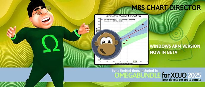 chartdirector_arm_windows_beta_2025_00_1400x600