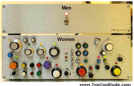 men-women-on-off-switch