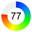 circularbarmeter