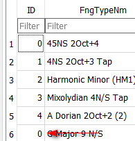 Database