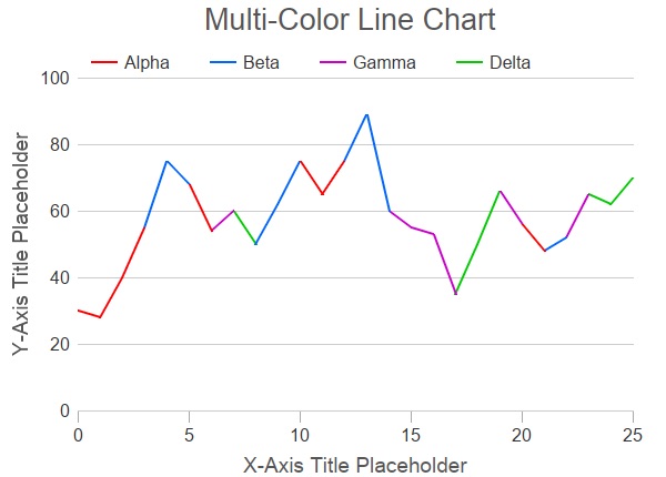 multicolorline