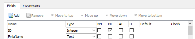 ID PK Primary Key Auto Increment
