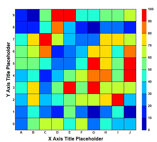 discreteheatmap