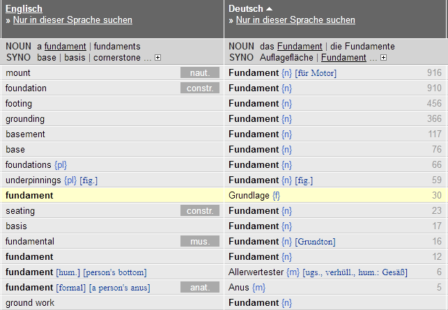 Ashampoo_Snap_Samstag, 13. Mai 2023_14h25m13s_001_fundament �bersetzung Englisch-Deutsch � Mozilla Firefox