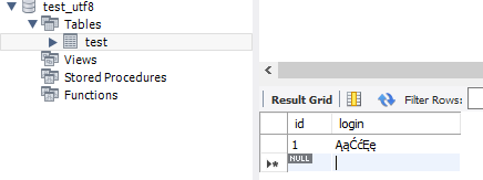 MySQL Table