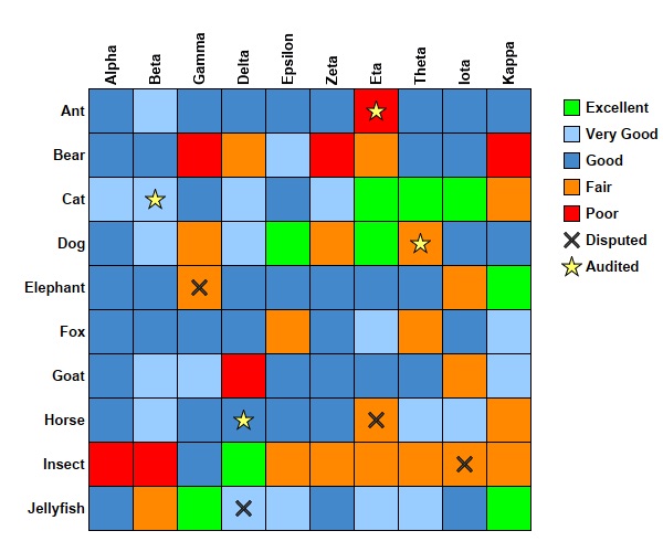 heatmapcellsymbols