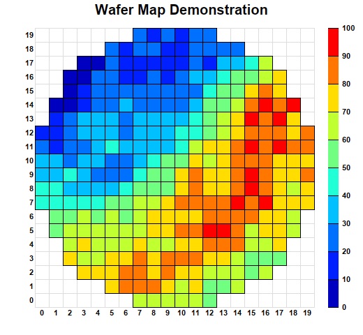 wafermap