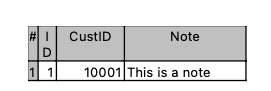 dataForNotes